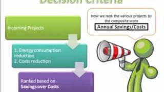 AB005 Carrefour China - Simran Kaur Sidhu & Liao Fengyi Richard - Nanyang Business School