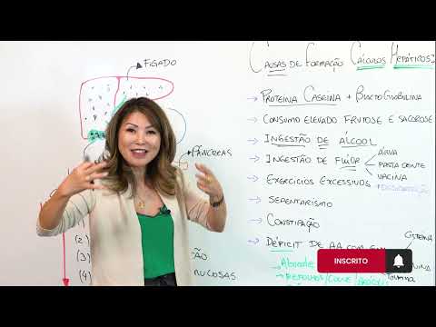 LIMPEZA DO FÍGADO PEDRAS NA VESÍCULA