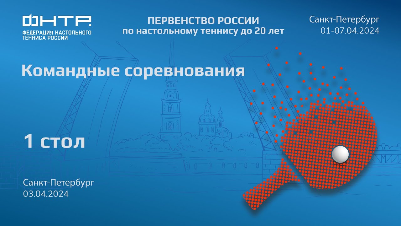 Командные соревнования ПР до 20 лет. 1 стол. 03.04.24