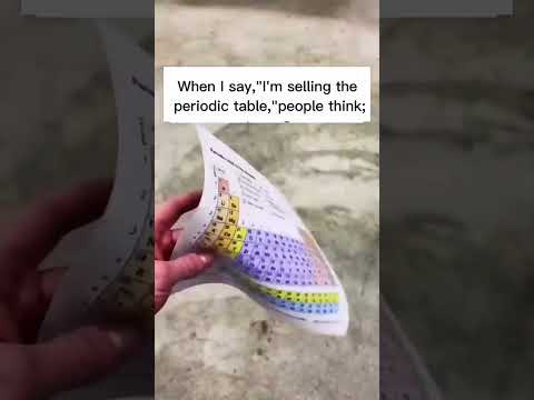 3d periodic table of elements chart real element image insid...