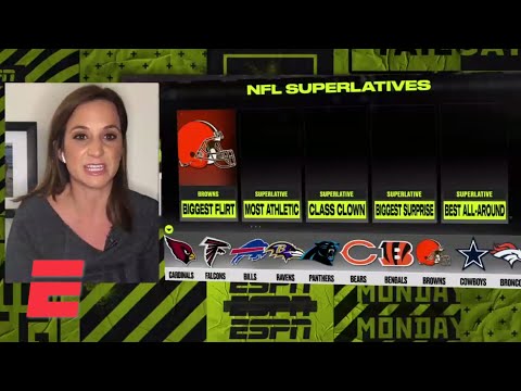 戴安娜-魯西尼的NFL超級評價|週一尾牙門 (NFL superlatives with Dianna Russini | Monday Tailgate)