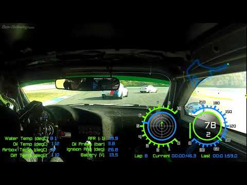 DMV BMW Challange - Saisonfinale Rennen 1 Hockenheim 2018