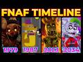 The COMPLETE Five Nights At Freddy's Timeline! | FNAF Lore