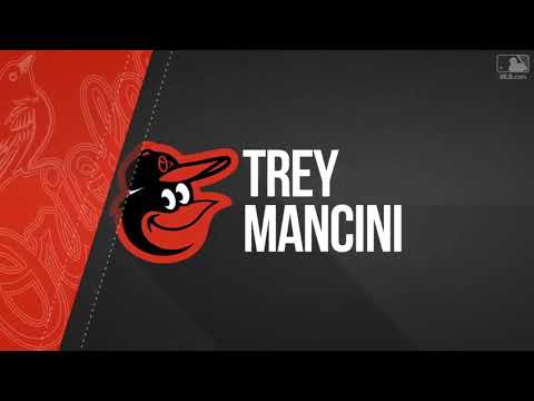 Rookie of the Year finalists