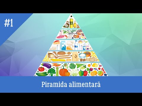Ce este piramida alimentara sau piramida alimentelor sanatoase