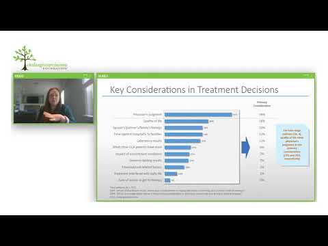 AC20 - Genetic Disposition for CCA