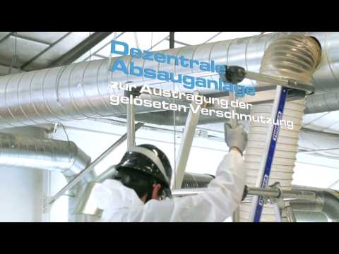 Reinigung und Desinfektion RLT-Anlage VDI 6022