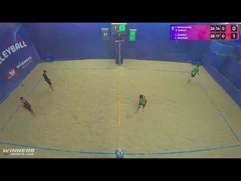 19:15 I. Romanenko / V. Kelbas - I. Datsiuk / I. Skrynnik 08.04.2023 | Winners Beach Volleyball