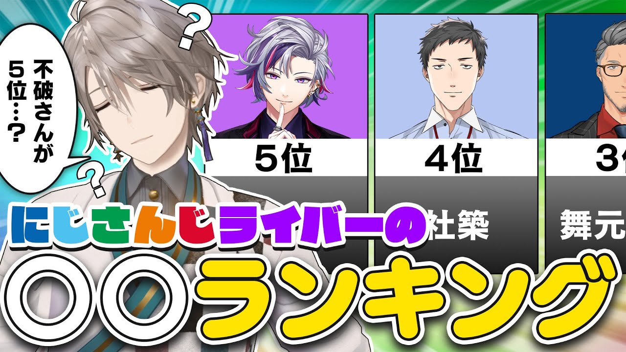 【リバイバル】もはや理解不能！？第２回これ誰の何ランキング！！