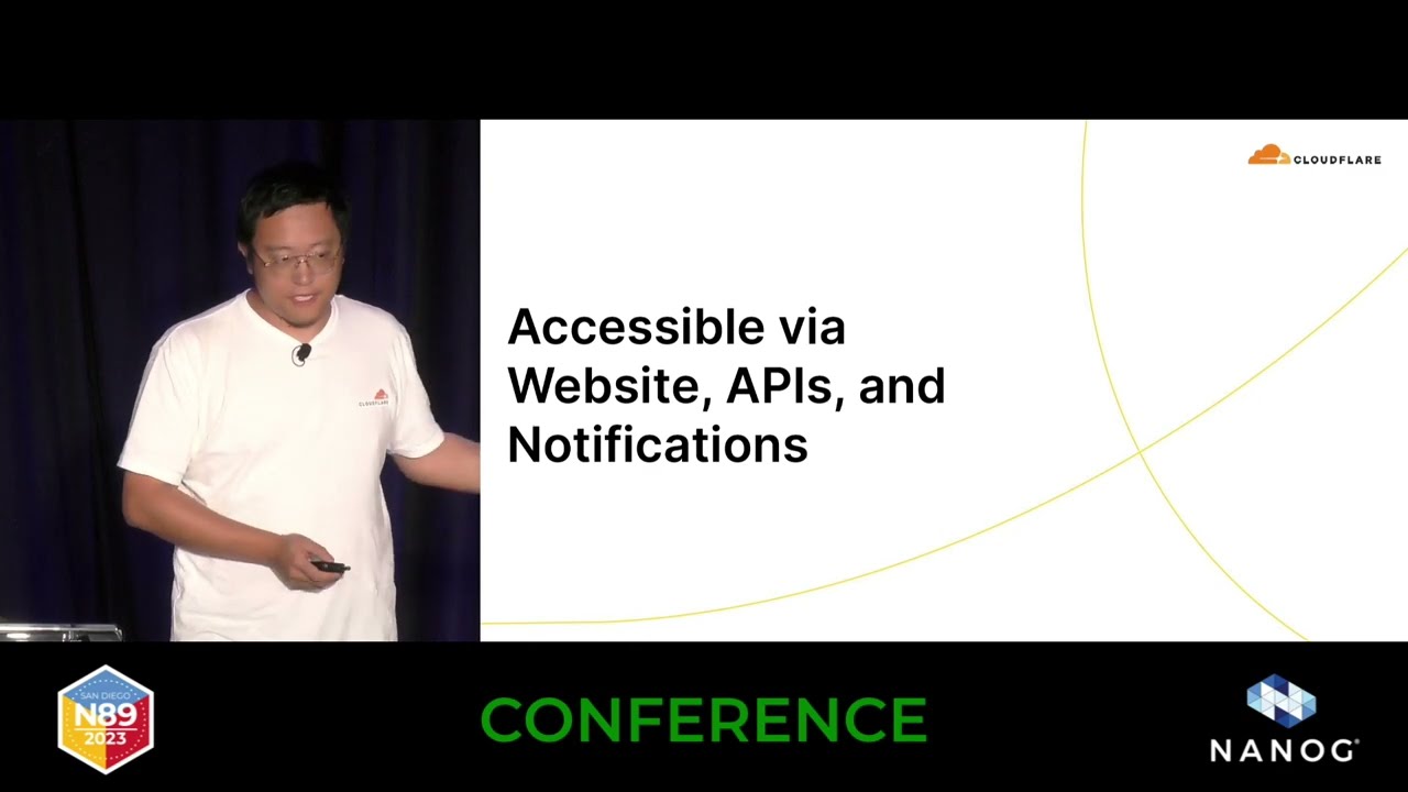 Lightning Talk: Routing Insights on Cloudflare Radar