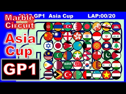 【Asia Cup GP1】Marble Circuit | F1 car race in algodoo | Marble Factory