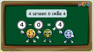 What is your name (คุณชื่ออะไร) ภาษาอังกฤษ ป.2 - otpchelp What Is Your Name (คุณชื่ออะไร) ภาษาอังกฤษ ป.2 - Otpchelp