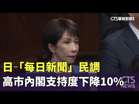 日「每日新聞」民調　高市內閣支持度下降10%