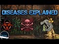 Disease Guide Ark Survival Evolved Understanding the status effects