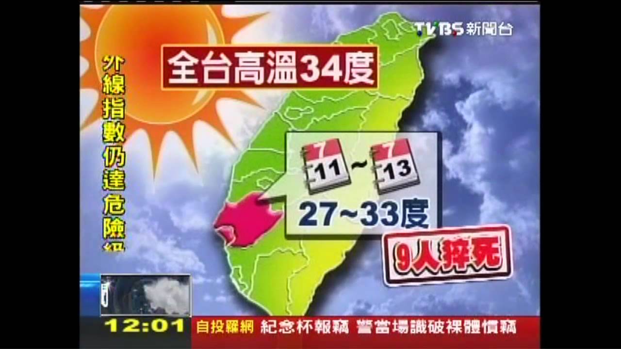高溫飆出人命? 2天內台南9人疑熱死
