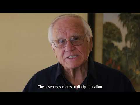 The Seven Spheres of Society