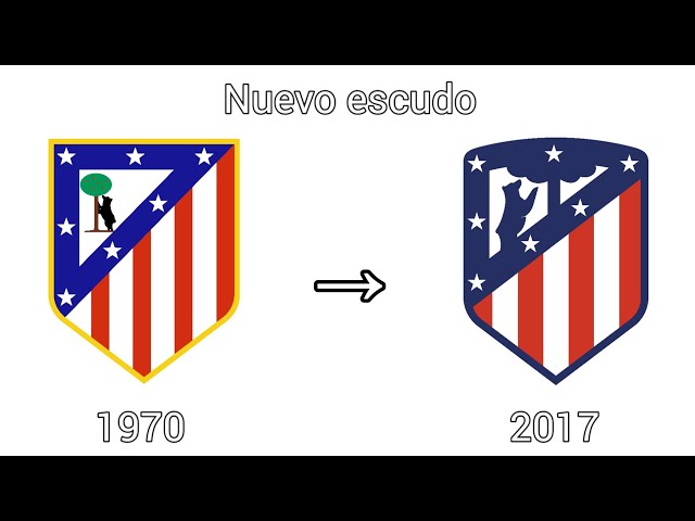 Vídeo relacionado con MOCIWORLD - Atlético de Madrid - Moneda edición Especial con el Escudo Antiguo y Escudo Nuevo Grabado - Coleccionable - Bronce - Producto Oficial