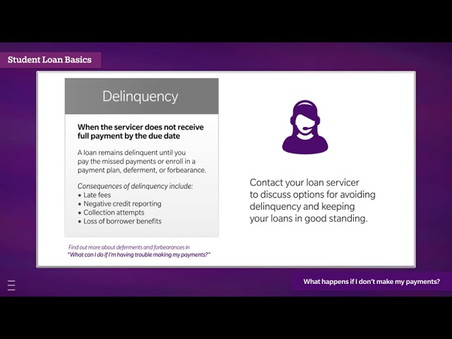 Navient product / service