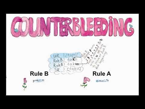 Rule ordering: Counterbleeding illustrated