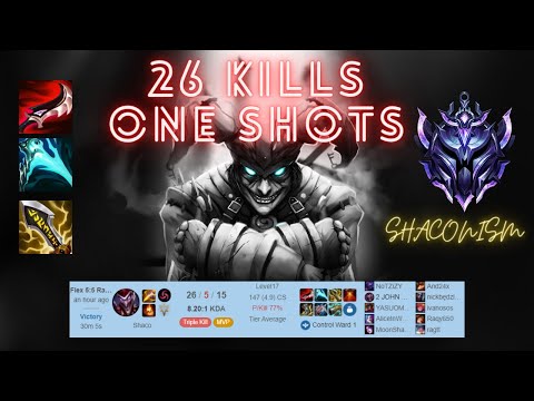 The New Best Shaco Build Guide For Preseason (+ Best Combo & How To Carry) - Shaconism.