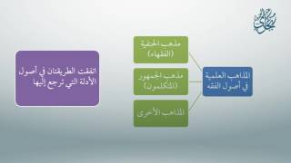 صورة مقدمة في أصول الفقه 15 - معاقِدُ الأُصول