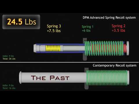 DPM Triple Spring Recoil Reduction System