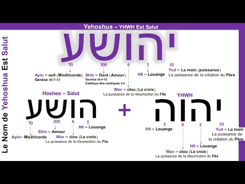 Révélation du Mashiah -  Le NOM du Mashiah en hébreu 29032021