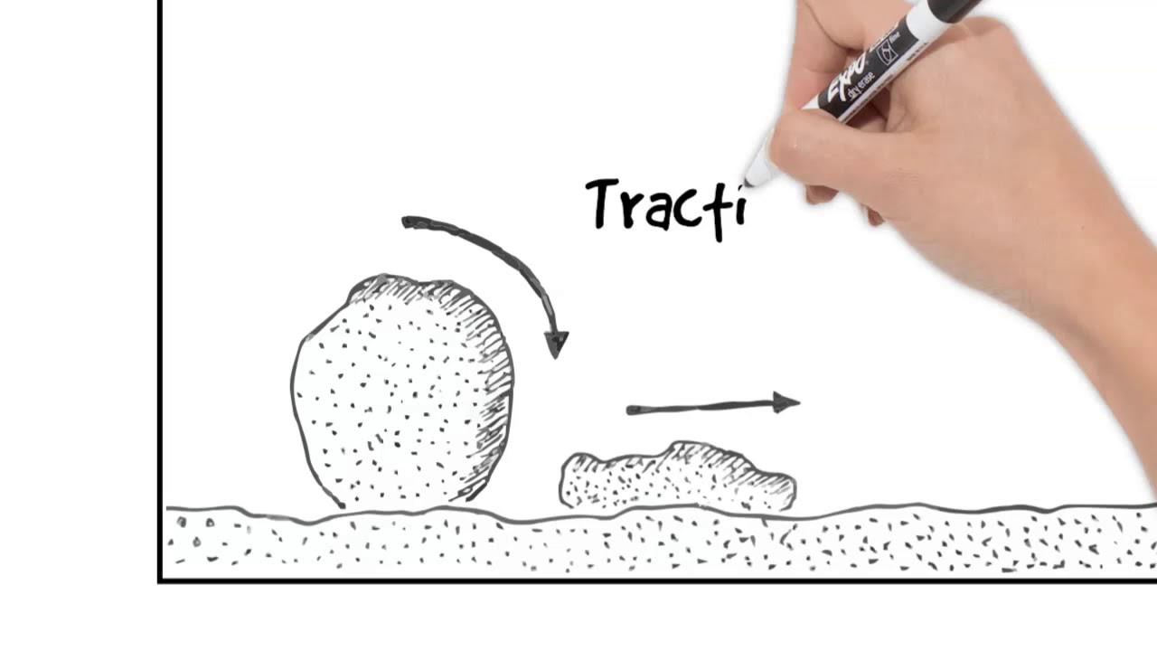 How to draw river transportation processes