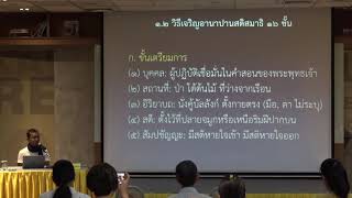 48-อานาปานสติ 5 อานาปานสติสมาธิขั้นที่ 2,3