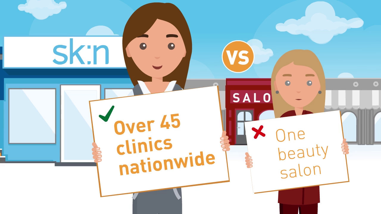 Company video SK:N CLINICS