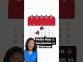 Period Poop Explained Constipation Diarrhea Or Both