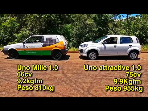 UNO QUADRADO vs NOVO UNO! ( Antigo X Moderno ) Qual será o vencedor?