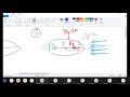 SHIP HANDLING Pivot Point Theory Part 1