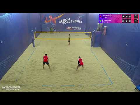 10:30 I. Kobylianskyi / O. Kulyk - D. Vakulenko / S. Borets 28.01.2023 | Winners Beach Volleyball