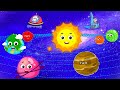 The Planets Song Nursery Rhymes For Children Cartoon Videos For Kids Preschool Learning Videos