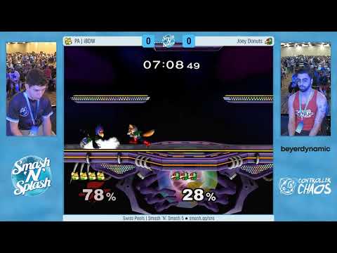 How in the world did iBDW make it back???