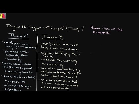 Théorie X et théorie Y de Douglas McGregor