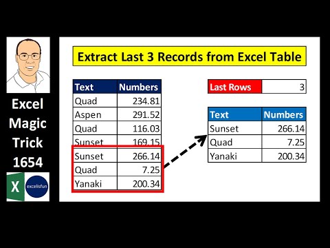 Comprehensive Excel Dynamic Array Formula Lesson The Power of Array Formulas EMT 1516