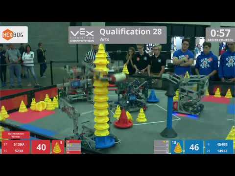 2018 VRC Arts Q28 - 5139A 523X vs 4549B 1492Z - 102 to 94