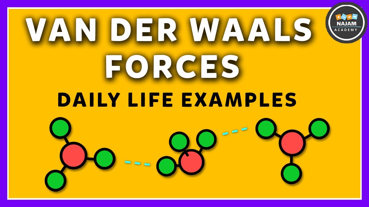 What do van der Waals forces mean? Tipseri