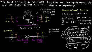 Nested Interval Property: yet another tool to find holes in ordered sets