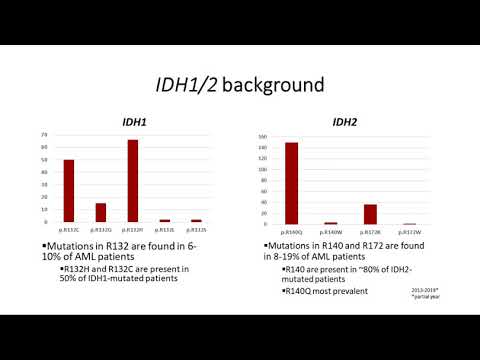 Implications of Rapid IDH1/IDH2 Testing for Liquid and Solid Tumors