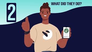 Case study: Revolut