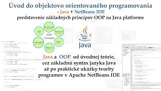 7 - úvod do OOP s Javou - Abstraktné funkcie