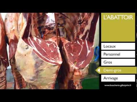 download lagu mp3 mp4 La Boucherie Moderne, download lagu La Boucherie Moderne gratis, unduh video klip Download La Boucherie Moderne Mp3 dan Mp4 Unlimited Gratis