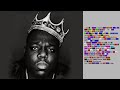 The Notorious B I G Juicy Rhyme Scheme