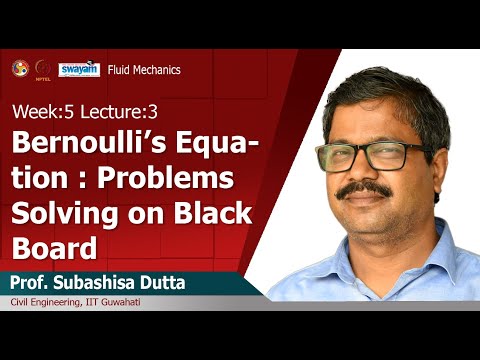 Fluid Mechanics Introduction Video