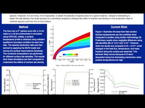 Sample Return to Earth - Ares Barrios-Lobelle - Surface Oxidation Model for Carbon Composites