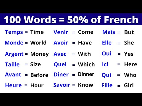 100 Most Common French Words