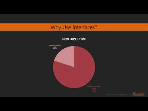 Introduction to TypeScript A Brief History of JavaScript | packtpub com